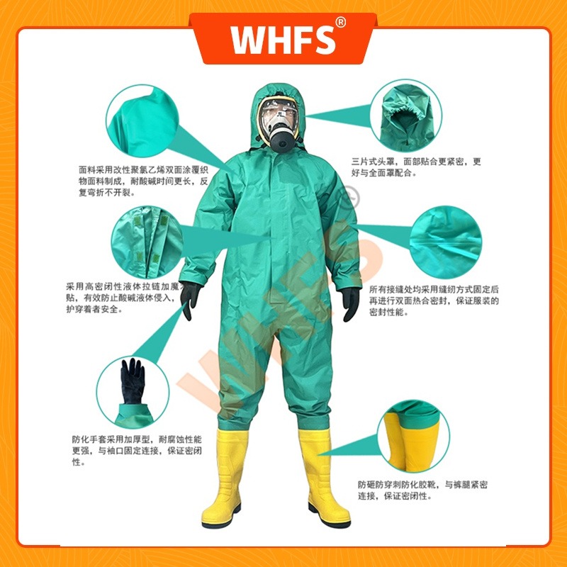 用芯 YX0201 化学防化服 特种防护服   轻型防化服
