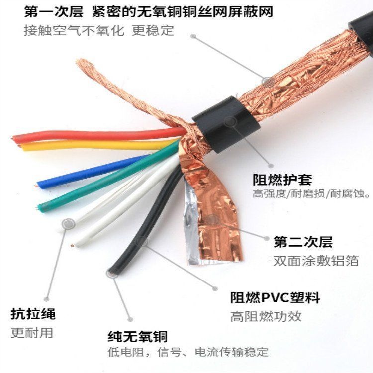 津宗 矿用通信电缆 铜芯聚氯乙烯绝缘布电线 控制电缆 耐油